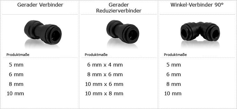 Schnellsteck_schwarz_ohneGewinde_1