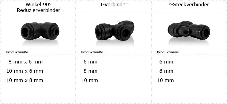 Schnellsteck_schwarz_ohneGewinde_2