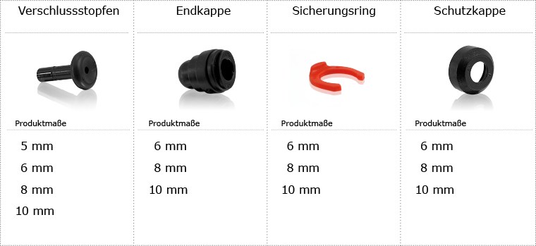 Schnellsteck_schwarz_ohneGewinde_4