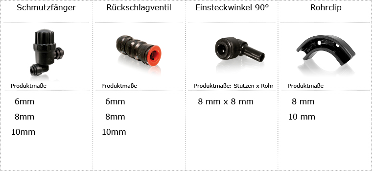 Schnellsteck_schwarz_ohneGewinde_6