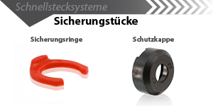 Sicherungsring / Schutzkappe