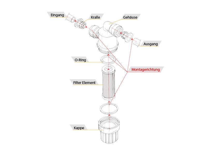 Schmutzfänger 1/4" Schnellsteck System
